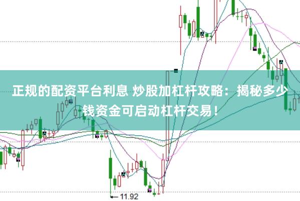 正規(guī)的配資平臺利息 炒股加杠桿攻略：揭秘多少錢資金可啟動(dòng)杠桿交易！